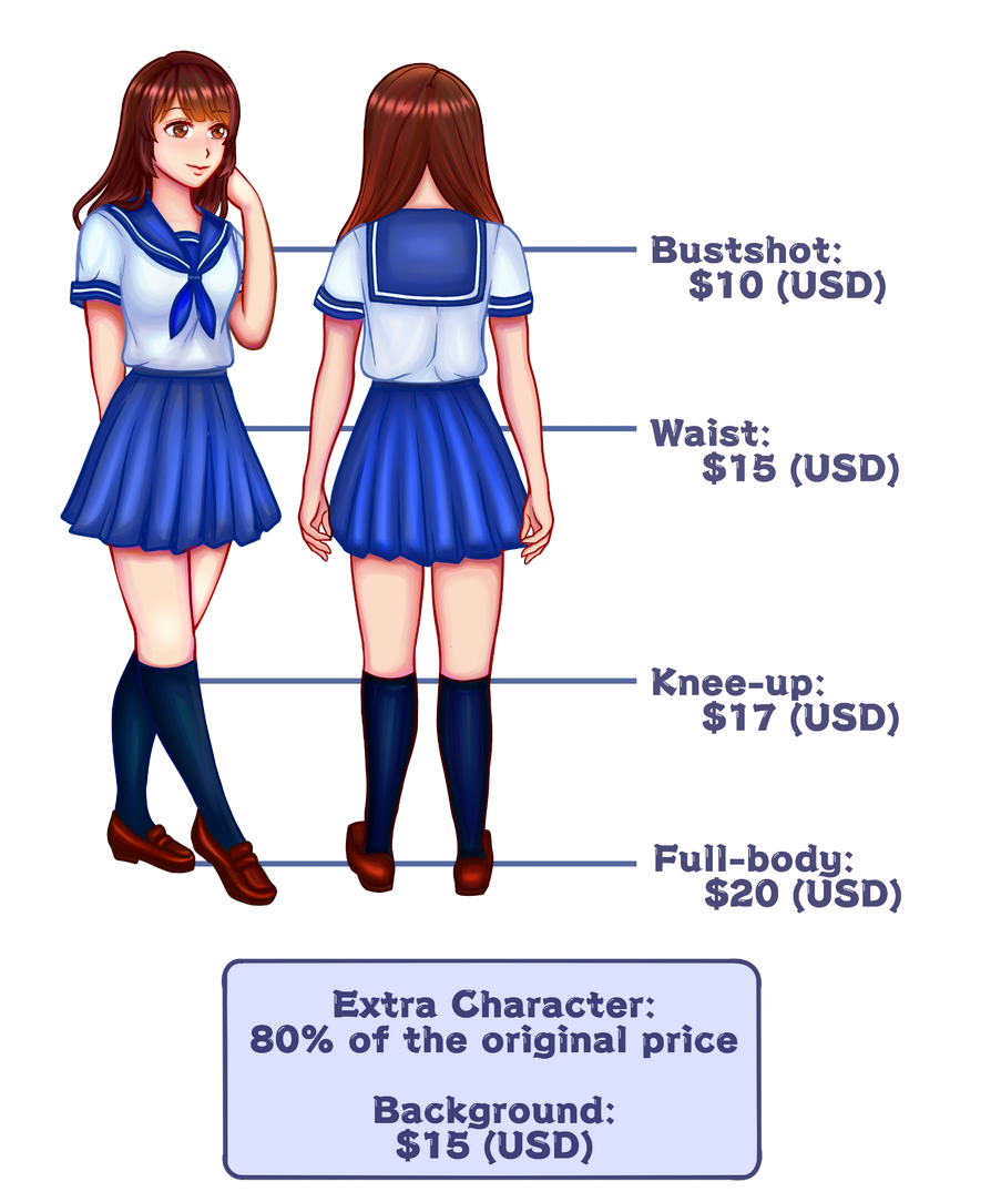 Rates